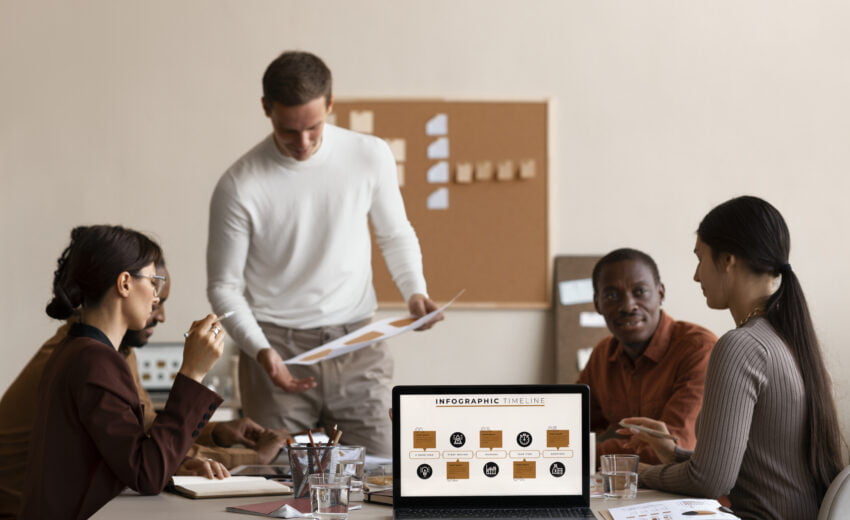 The Importance of Professional Branding for Business Success